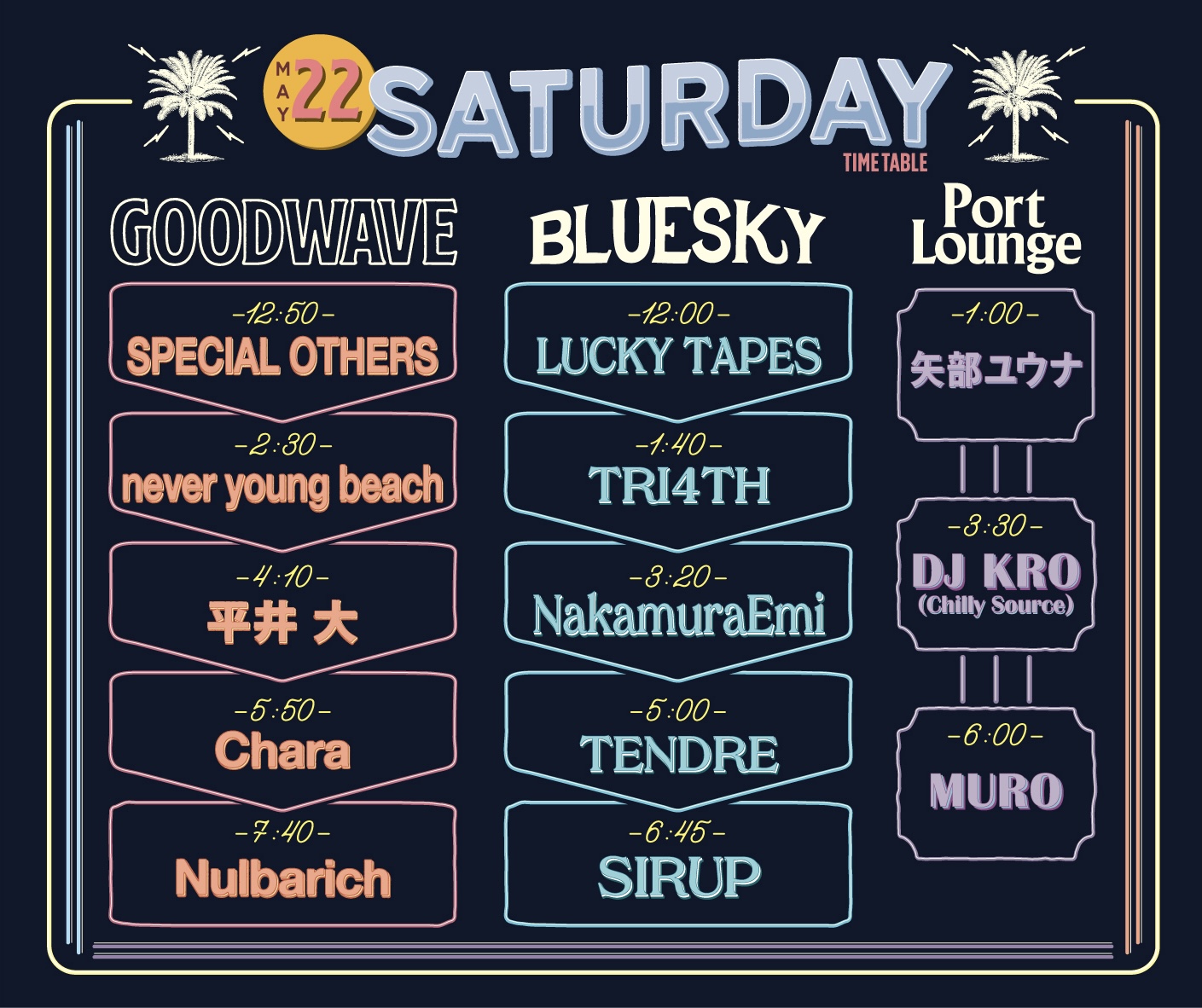 Greenroom Festivalʻ21 のタイムテーブルを発表 Sirup