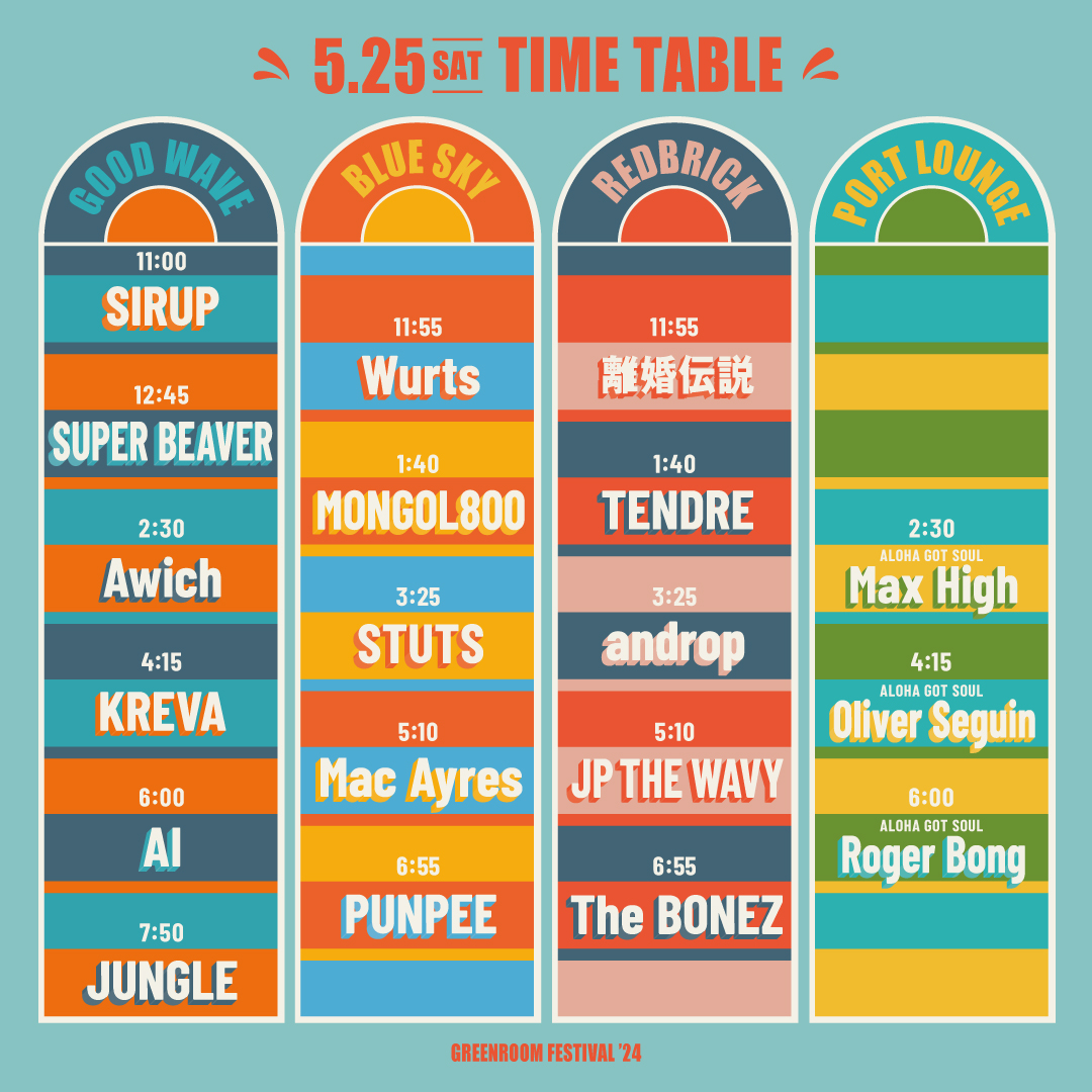 GREENROOM FESTIVALのチケット情報 - イープラス
