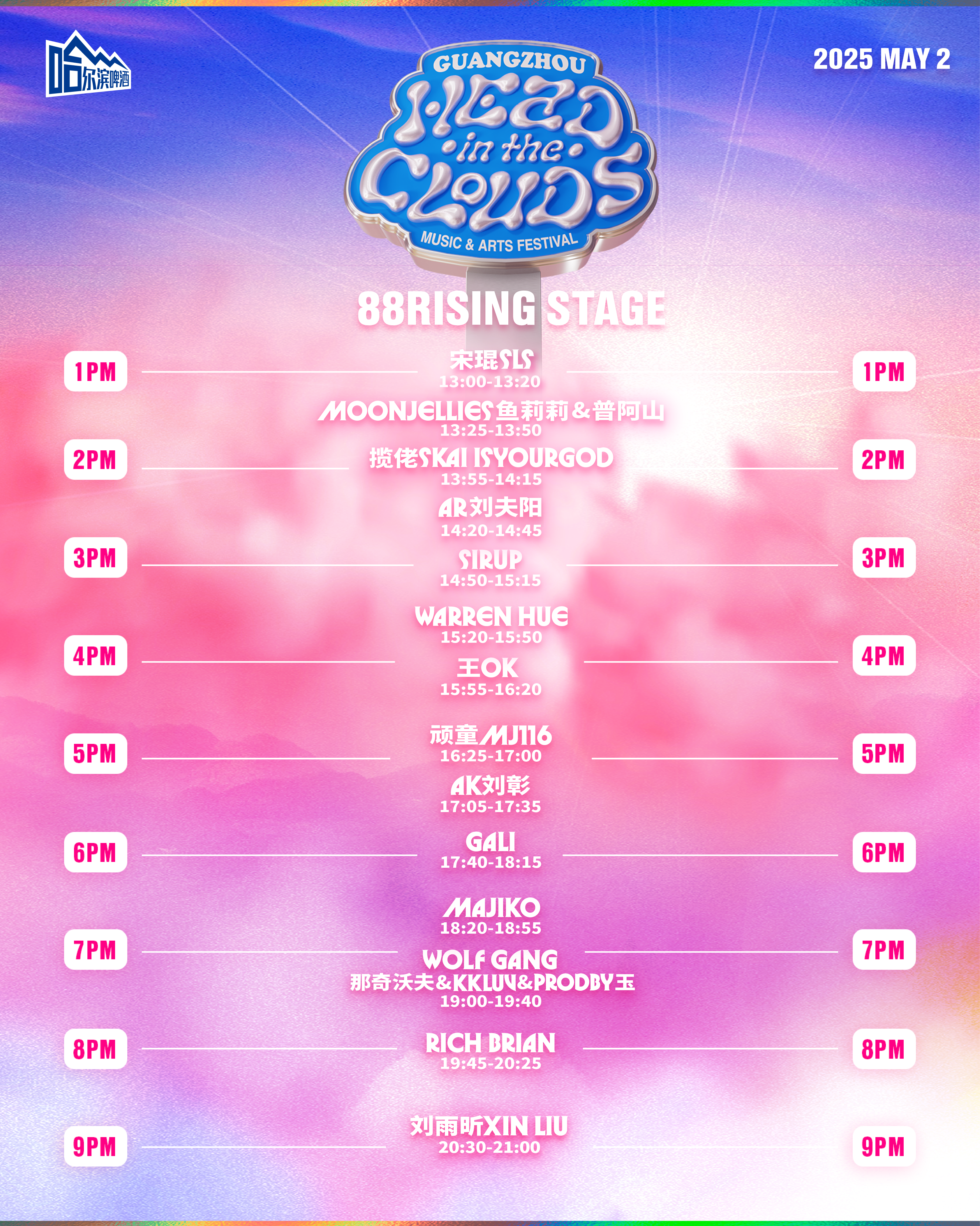 88rising “Head In The Clouds” 2025 Music & Arts Festival』タイム